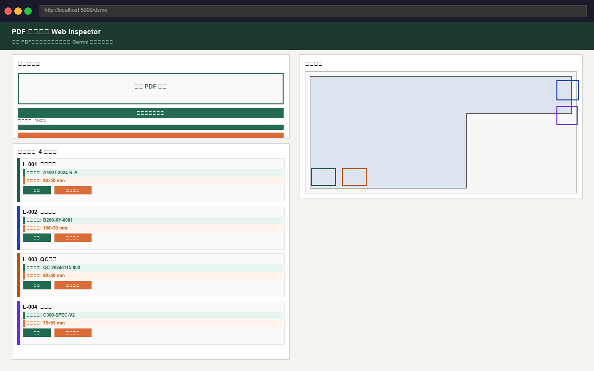 Web 演示界面截图（模拟数据）
